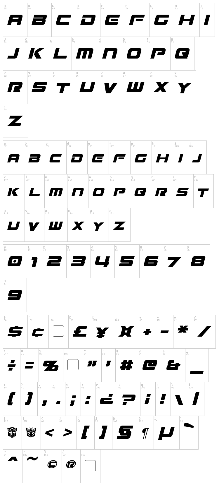 Mission GT-R font map
